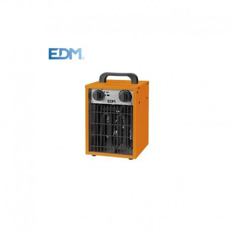 Calefactor eléctrico industrial 2000W EDM