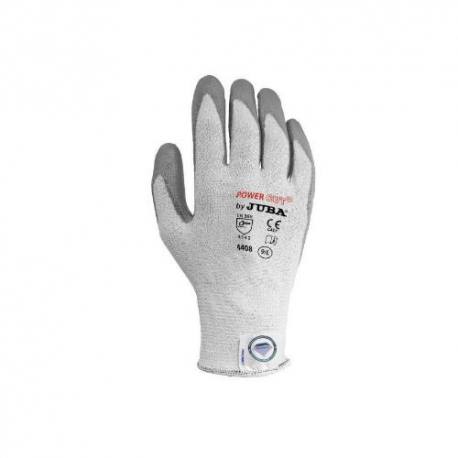 Guantes Dyneema Power Cut Juba
