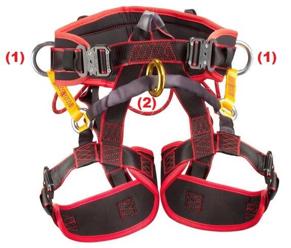 Puntos de anclaje arnés Climax Tree Basic